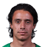 José Antonio Rodríguez FIFA 24