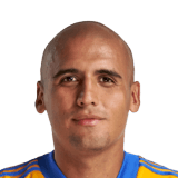 Luis Rodríguez FIFA 24