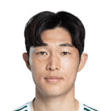 Lee Seung Gi FIFA 24