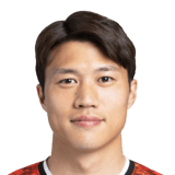 Kim Seung Dae FIFA 24