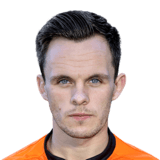 Lawrence Shankland FIFA 24