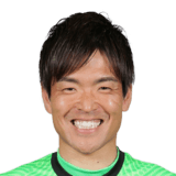 Shusaku Nishikawa FIFA 24