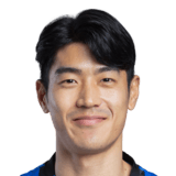 Lee Ju Yong FIFA 24