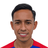 Rodrigo Vargas FIFA 24