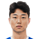 Gao Zhunyi FIFA 24