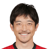 Daigo Nishi FIFA 24