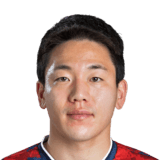 Jung Dong Yoon FIFA 24