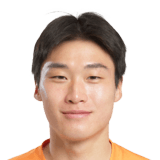 Kang Yoon Seong FIFA 24