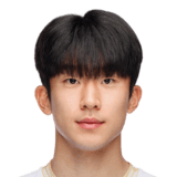 Ko Jae Hyeon FIFA 24