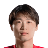 Li Shenyuan FIFA 24