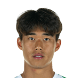 Cheon Seong Hoon FIFA 24