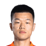 Huang Cong FIFA 24