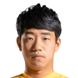 Bao Yaxiong FIFA 24