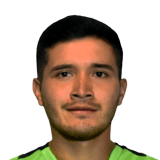 Jhohan Gutiérrez FIFA 24