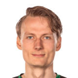 Alexander Johansson FIFA 24