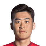 Wang Haoran FIFA 24