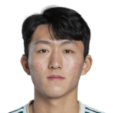 Park Kyu Min FIFA 24