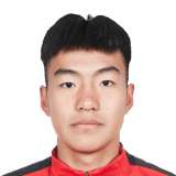 Zhang Jiahui FIFA 24