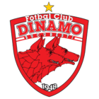 Dinamo București FIFA 24