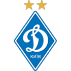 Dynamo Kyiv FIFA 24