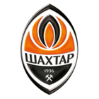 Shakhtar Donetsk FIFA 24