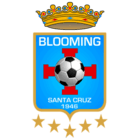 Blooming FIFA 24