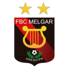 Melgar FBC FIFA 24
