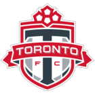 Toronto FC FIFA 24