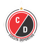 Cúcuta Deportivo FIFA 24