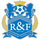 Guangzhou R&F FC FIFA 24