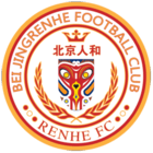 Peking Renhe FC FIFA 24