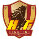 Guizhou Hengfeng FC FIFA 24