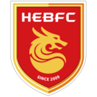 Hebei China Fortune FC FIFA 24