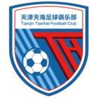 Tianjin Tianhai FC FIFA 24