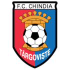 AFC Chindia FIFA 24