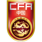 Chiny FIFA 24