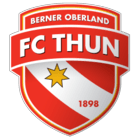 FC Thun FIFA 24