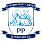 Preston North End FIFA 24