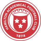 Hamilton Academical FC FIFA 24