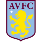 Aston Villa FIFA 24