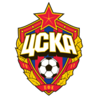 PFC ZSKA Moskau FIFA 24