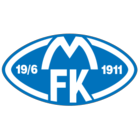 Molde FK FIFA 24