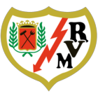 Rayo Vallecano FIFA 24