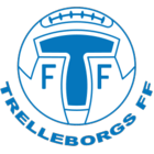Trelleborgs FF FIFA 24